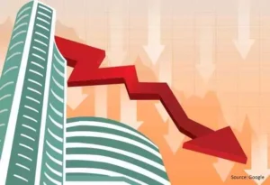 Sensex Falls 100 Points Sensex Falls 500 Points: Nifty Below 16,000 as Global Markets Tumble Amid Recession Fears