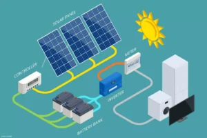 Solar Energy