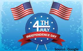 US Independence Day Celebrating 247 Years of Freedom