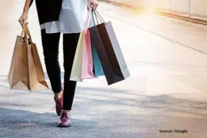 Compulsive Buying: A Threat to Sustainable Future